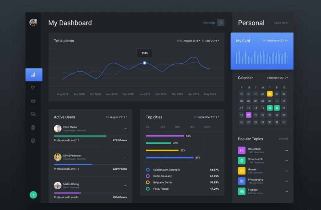 哔哩哔哩业务网：B站点赞平台、互赞网站、粉丝购买平台可靠吗？